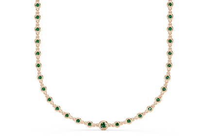 Eternal Emerald Gemstone Stationed Necklace 2 Carat Total Wt.
